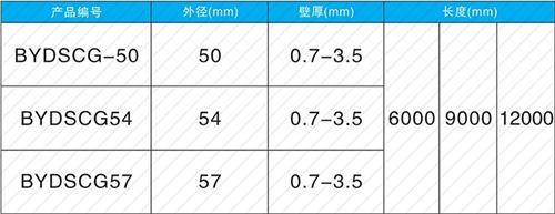 蓝山钳压式声测管供应规格尺寸